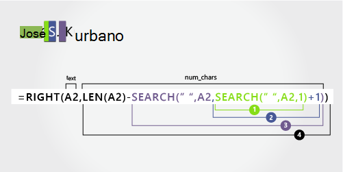 La segunda función HALLAR en una fórmula para separar nombre, segundo nombre y apellidos