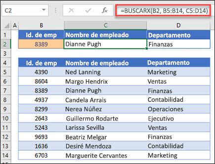 Ejemplo de la función BUSCARX usada para devolver un nombre de empleado y un departamento basándose en el Id. de empleado. La fórmula es: =BUSCARX(B2;B5:B14;C5:D14;0;1)