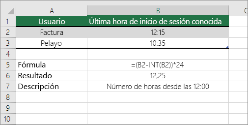 Ejemplo: Convertir horas desde formato de hora estándar a un número decimal