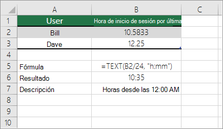 Ejemplo: Convertir horas desde el número decimal a la hora estándar