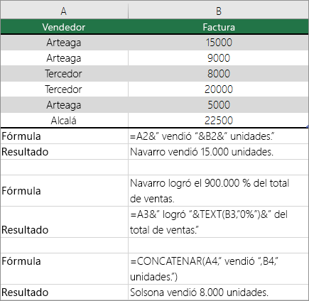 Ejemplos de pf combinando texto y números