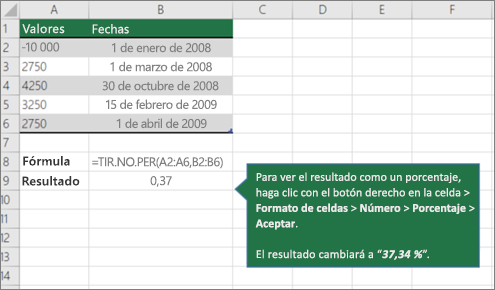 Ejemplo de función TIR.NO.PER