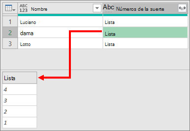 Expandir una columna compleja de lista