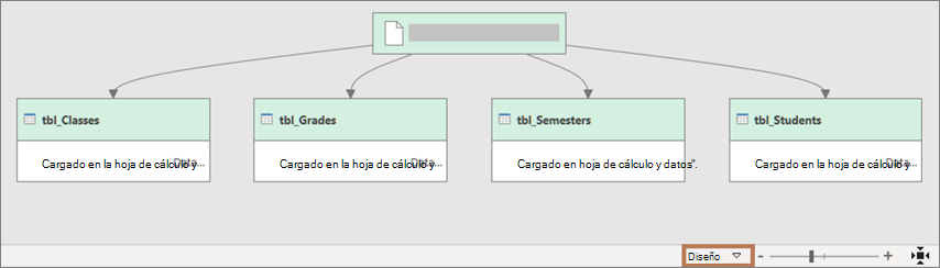 La vista del cuadro de diálogo Dependencias de consulta