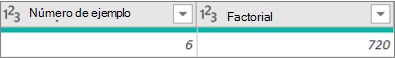 Agregar una columna para obtener el factorial de un número