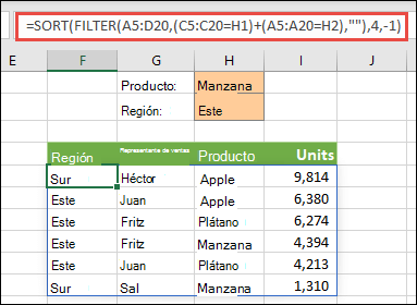 FILTRAR y ORDENAR juntos: filtro por producto (Apple) o por región (este)