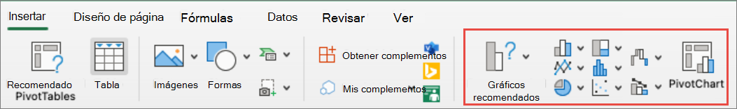 mac todos los gráficos