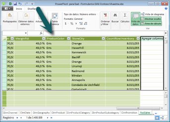 Barra de fórmulas de PowerPivot