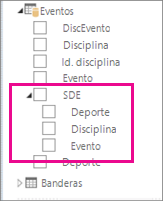 Jerarquía de Power View en un modelo de datos