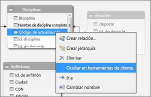 Ocultar una columna en PowerPivot