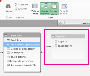 Ocultar una tabla en la vista de diagrama