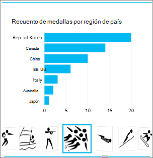 Contenedor en mosaico con imagen de disciplina deportiva en Power View
