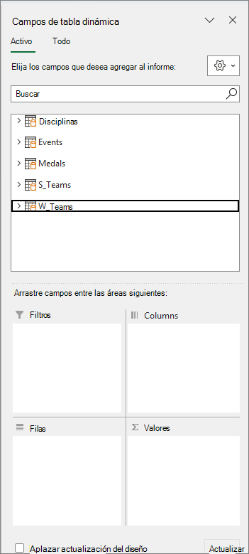 Las cuatro áreas de Campos de tabla dinámica