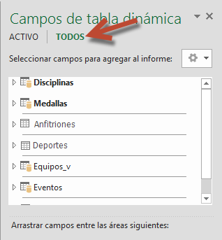 Haga clic en Todas en Campos de tabla dinámica para mostrar todas las tablas disponibles.