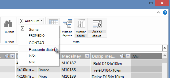 Crear un recuento distinto en PowerPivot