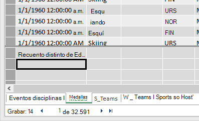 Crear fórmulas de DAX en el área de cálculo de PowerPivot