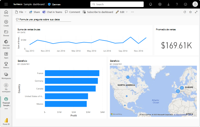Servicio de Power Bi