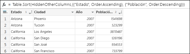 Ejemplo de ordenación