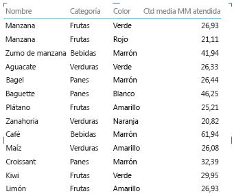 informe Propiedad informe