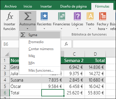 Puede usar el Asistente para Autosuma para crear automáticamente una fórmula suma. Seleccione un rango por encima,debajo o a la izquierda/derecha del rango que se va a sumar y vaya a la pestaña Fórmula de la cinta de opciones y, después, seleccione Autosuma & SUMA.