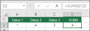 Construcción correcta de la fórmula. En lugar de =A2+B2+C2, la fórmula de la celda D2s es =SUMA(A2:C2)