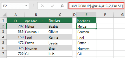 Use el operador @ y copie: =BUSCARV(@A:A,A:C,2,FALSO). Este estilo de referencia funcionará en tablas, pero no devolverá una matriz dinámica.