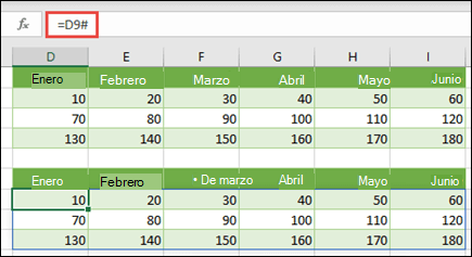 Use el operador de rango desbordado (#) para hacer referencia a una matriz existente