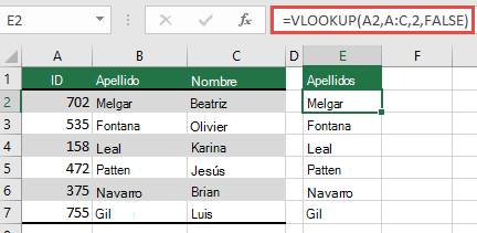 Use la función BUSCARV tradicional con una sola referencia de lookup_value: =BUSCARV(A2;A:C;32;FALSO). Esta fórmula no devolverá una matriz dinámica, pero se puede usar con tablas de Excel.