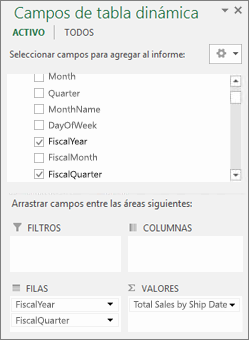 tabla dinámica de tabla dinámica