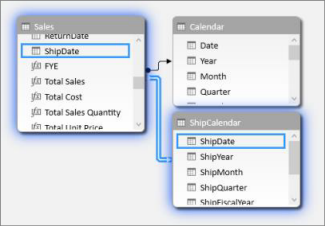 Relaciones con varias tablas de fechas en la vista Diagrama