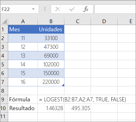 Ejemplo 1: Función ESTIMACION.LOGARIGER