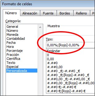 Formato de número personalizado