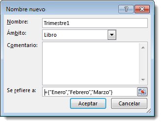 El cuadro de diálogo Nombre nuevo