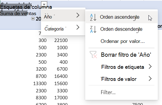 Área de filas con filtros combinados