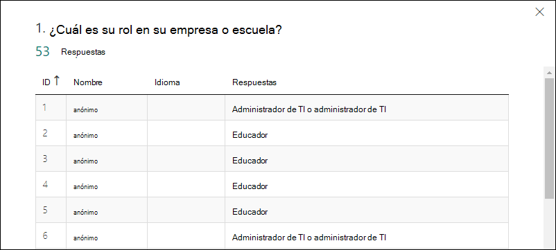 MS_Forms_FormResults_Details genérico