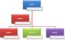 Diseño Nombre y Organización de título