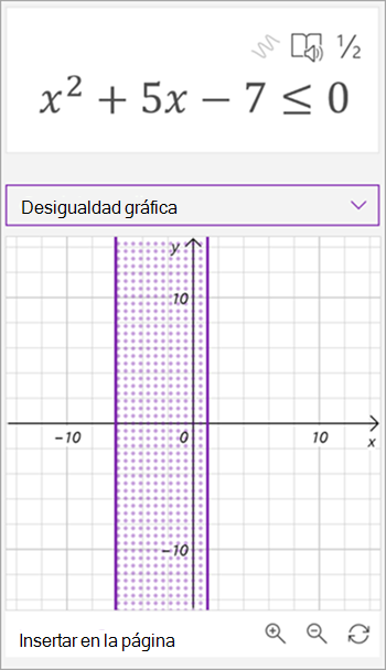 captura de pantalla de gráficos de asistente generados para la desigualdad x cuadrado más 5x - 7 es menor o igual que 0. Un área sombreada entre dos líneas verticales se muestra en el gráfico