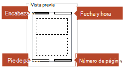 La Vista previa de la imagen muestra los elementos que aparecerán en las páginas de notas impresas.