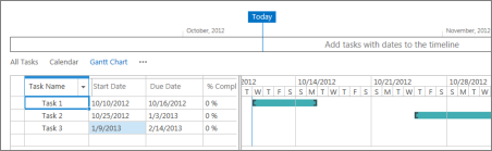 Vista Gantt