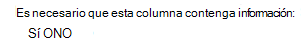 Es necesario que esta columna contenga información.