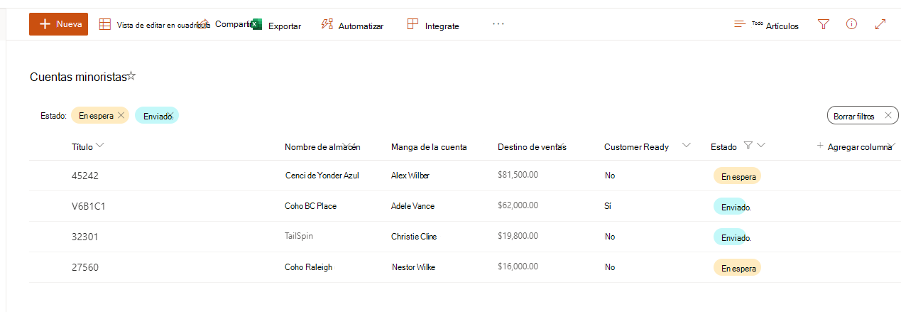 Captura de pantalla de una lista ordenada en SharePoint.