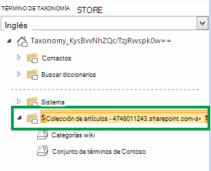 El grupo que contiene todos los conjuntos de términos dentro de la colección de sitios