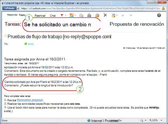 La notificación se envía cuando se solicita un cambio en el elemento