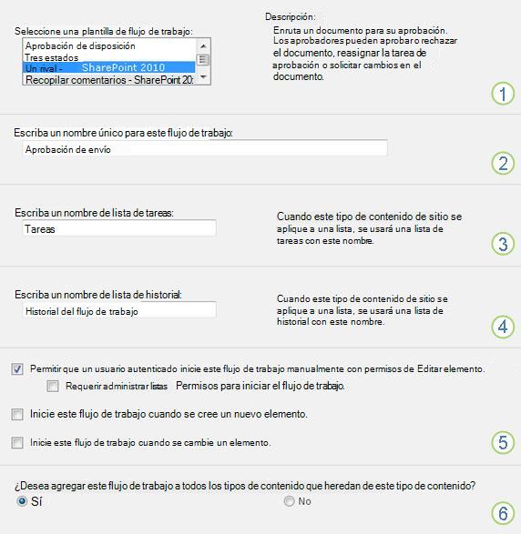 Primera página del formulario de asociación con secciones resaltadas numeradas