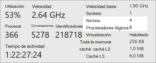 Pantalla de informes de núcleos y procesadores lógicos.