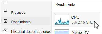 Pestaña Rendimiento con la CPU seleccionada.
