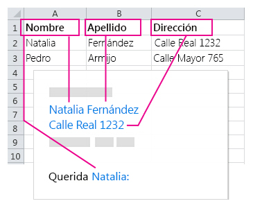 Datos colocados en los campos de combinación de correspondencia