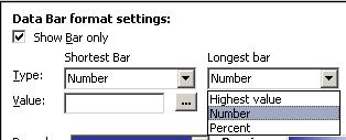configuración de formato para barras de datos