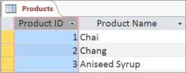Fragmento de código de pantalla de la tabla Productos