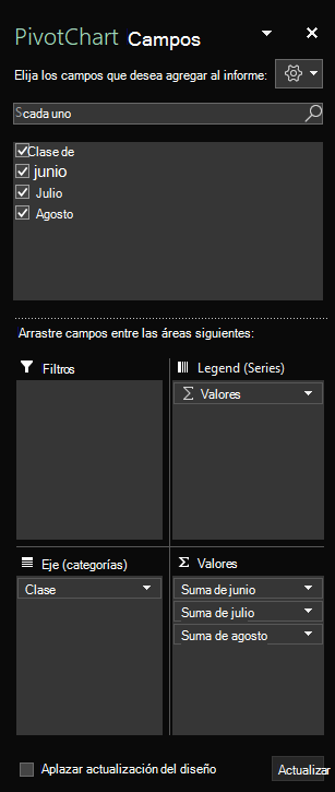 Panel Campos de gráfico dinámico en Excel para Windows que muestra los campos de tabla seleccionados.